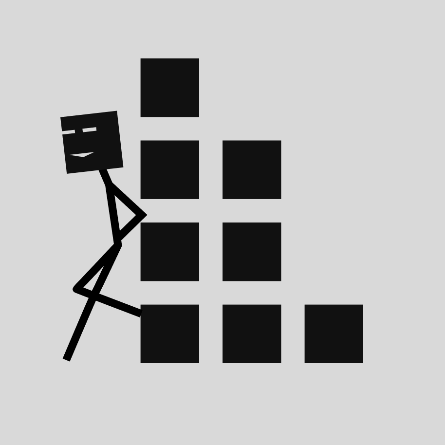 Byte Charts